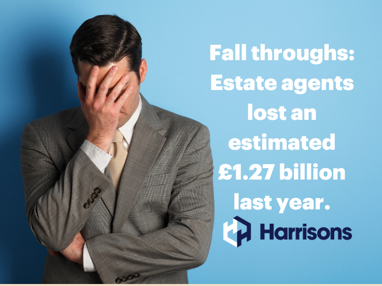 Fall throughs: Estate agents lost an estimated £1.27 billion last year.