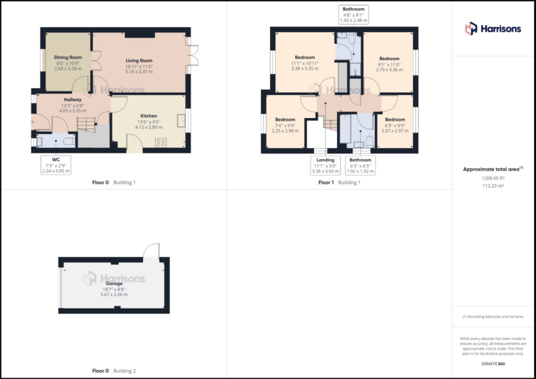 Property EPC 1