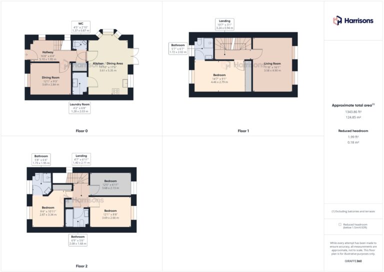 Property EPC 1