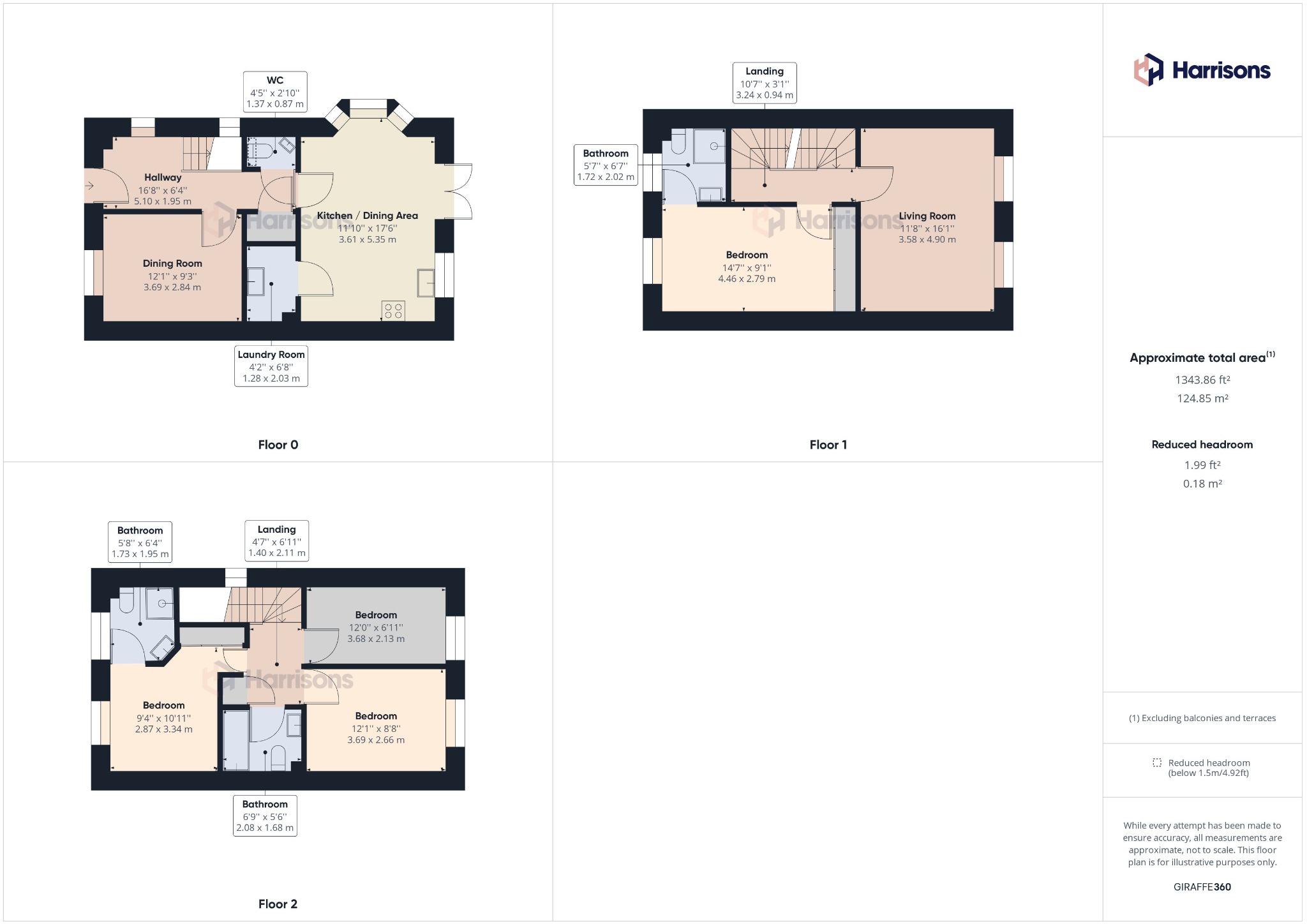 Property Floorplans 1