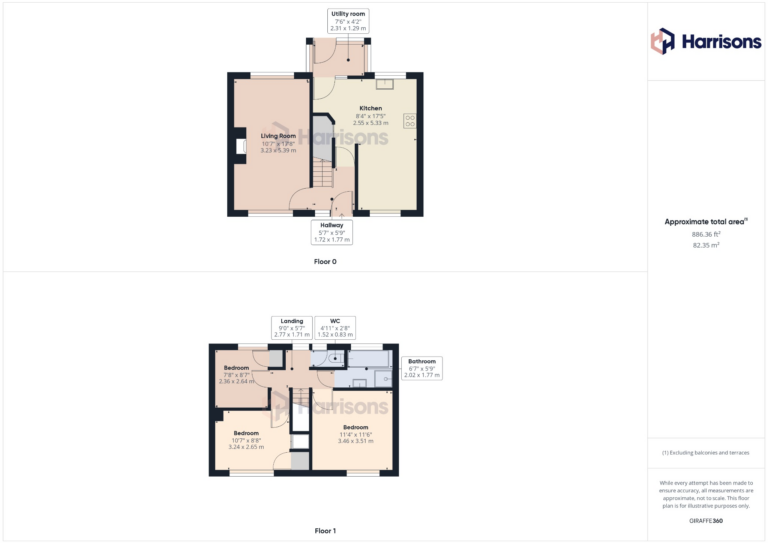 Property EPC 1