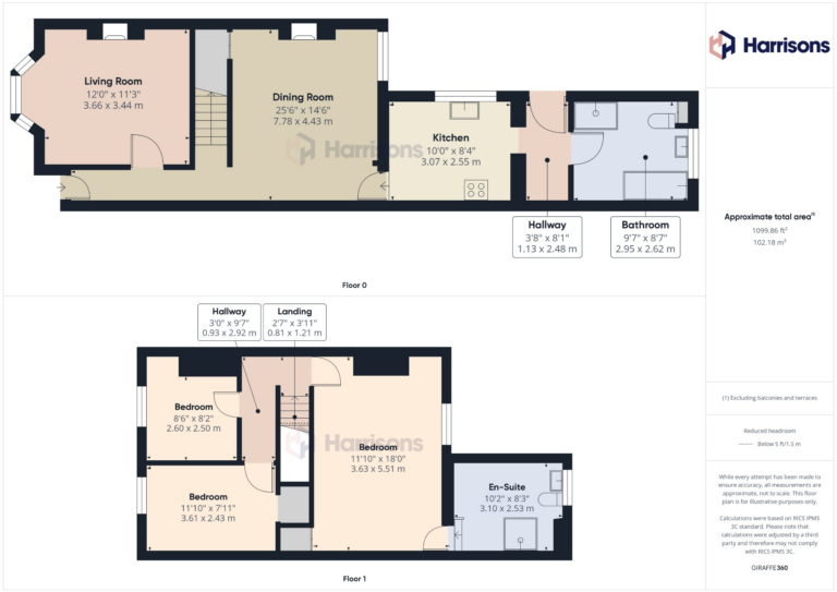 Property EPC 1