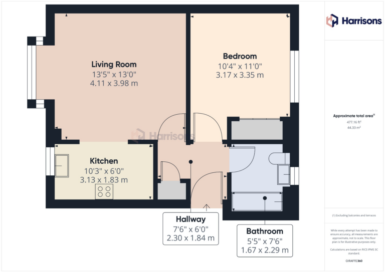 Property EPC 1