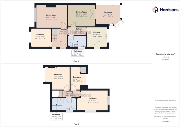 Property EPC 1