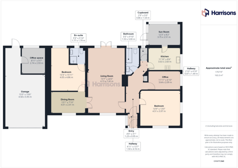 Property EPC 1