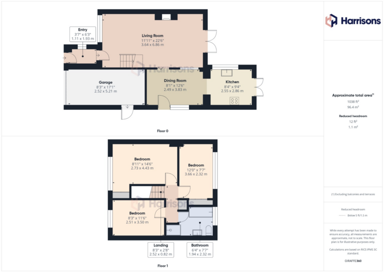 Property EPC 1