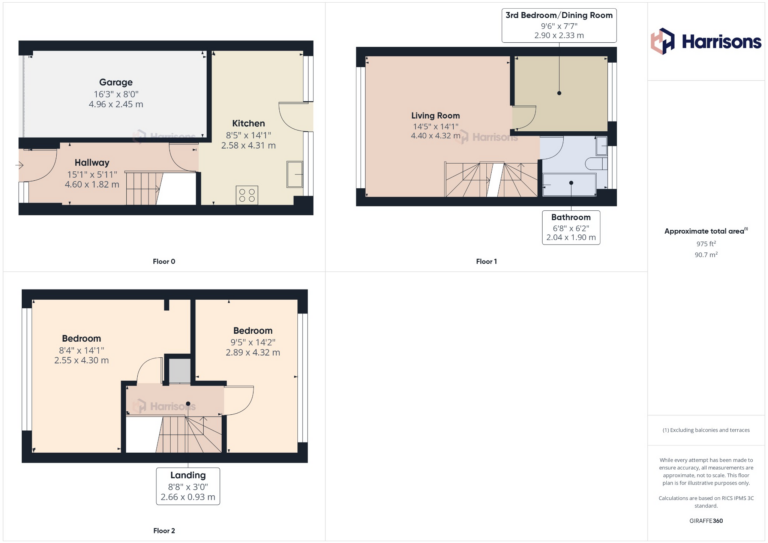 Property EPC 1