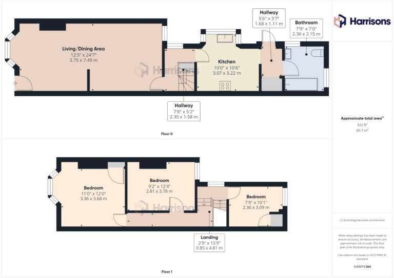 Property EPC 1