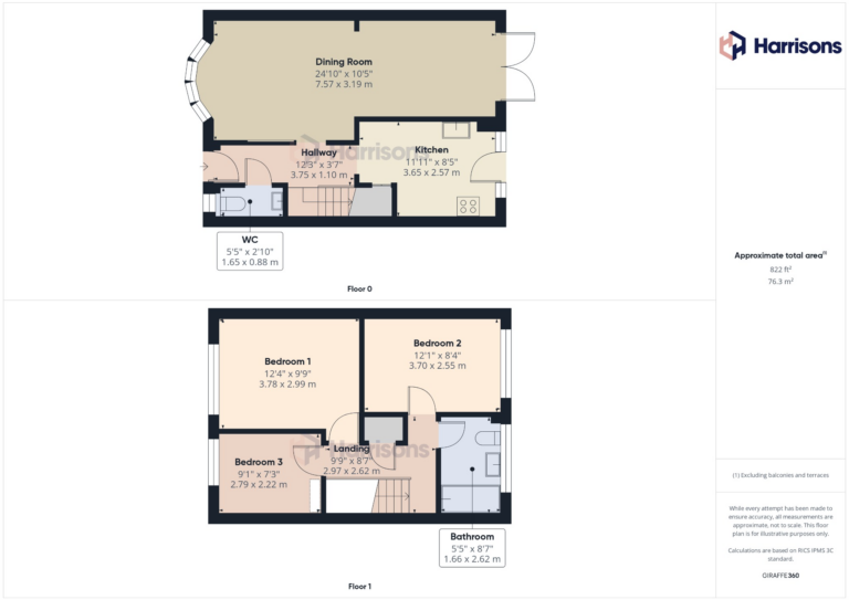 Property EPC 1