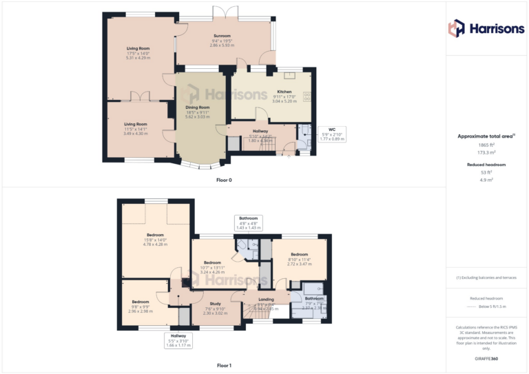 Property EPC 1