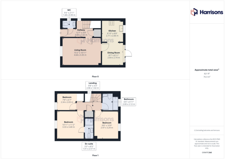 Property EPC 1