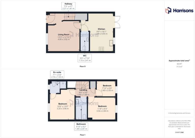 Property EPC 1