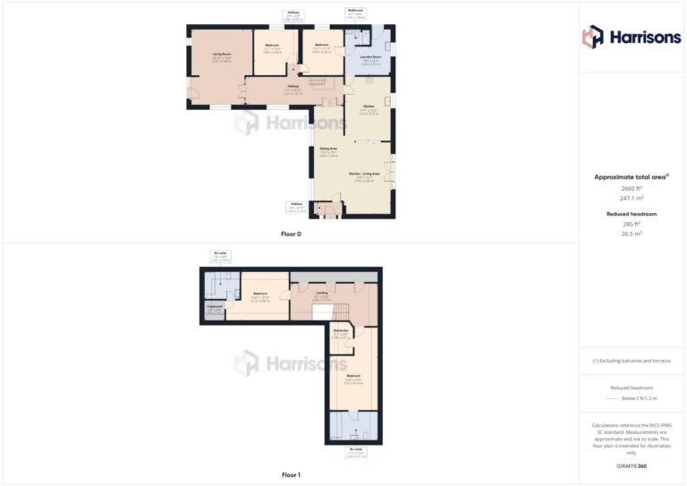 Property EPC 1