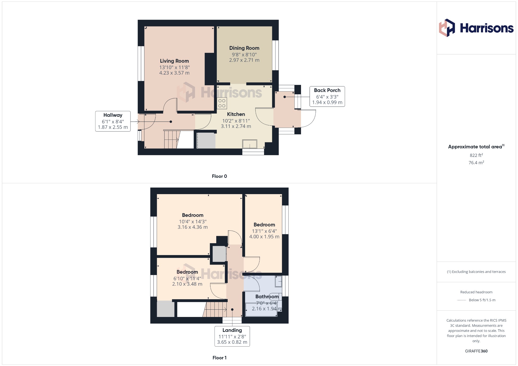Property Floorplans 1