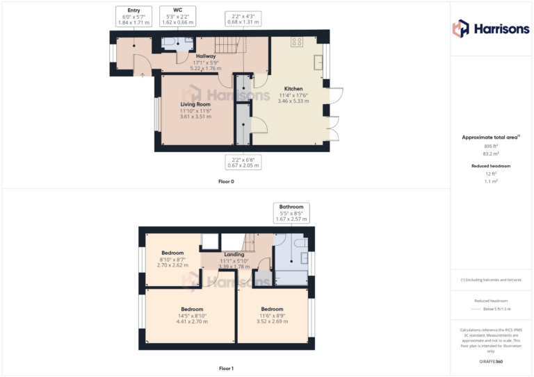 Property EPC 1