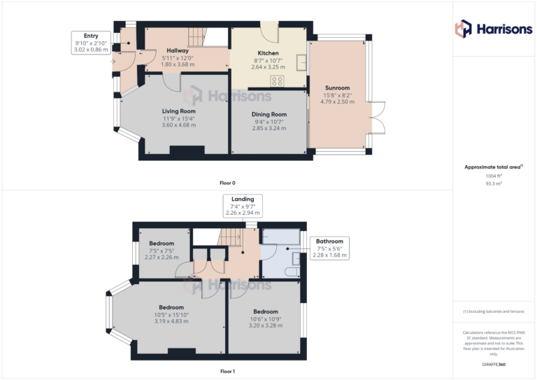 Property EPC 1